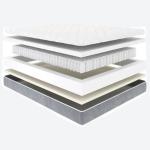 Saltea S8 FLEXI SPRING